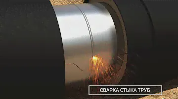 Процесс работы компенсаторов при установке их в системе